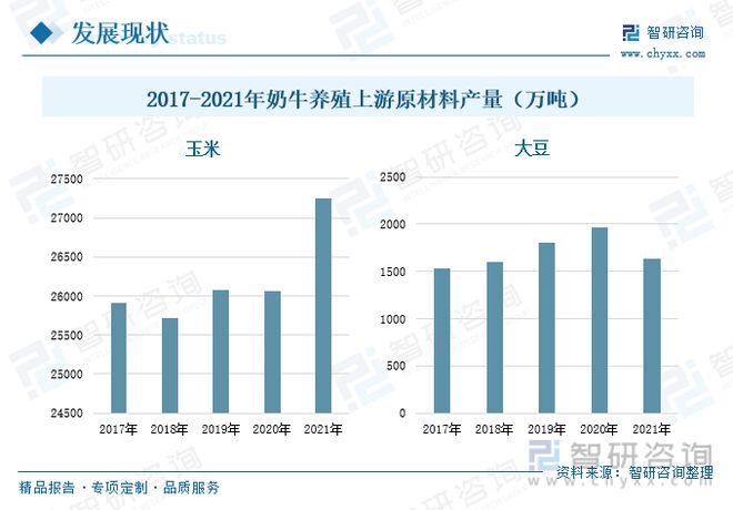 应用养殖奶牛高产绿色技术方案_高产奶牛绿色养殖技术应用_高产奶牛饲养技术