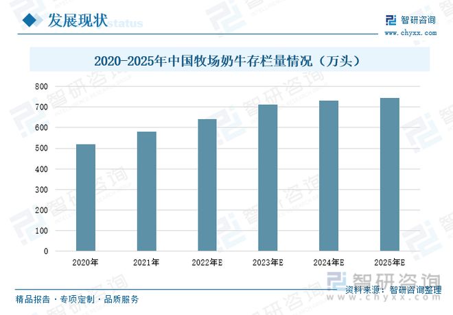 高产奶牛绿色养殖技术应用_高产奶牛饲养技术_应用养殖奶牛高产绿色技术方案