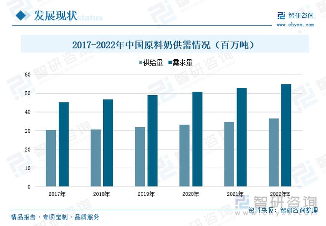 高产奶牛饲养技术_应用养殖奶牛高产绿色技术方案_高产奶牛绿色养殖技术应用