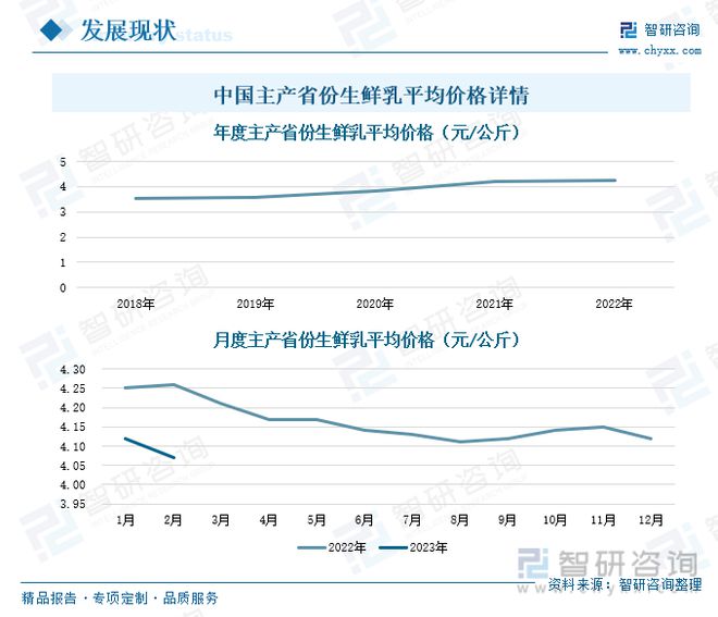 应用养殖奶牛高产绿色技术方案_高产奶牛饲养技术_高产奶牛绿色养殖技术应用