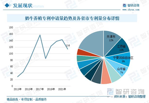 高产奶牛饲养技术_应用养殖奶牛高产绿色技术方案_高产奶牛绿色养殖技术应用