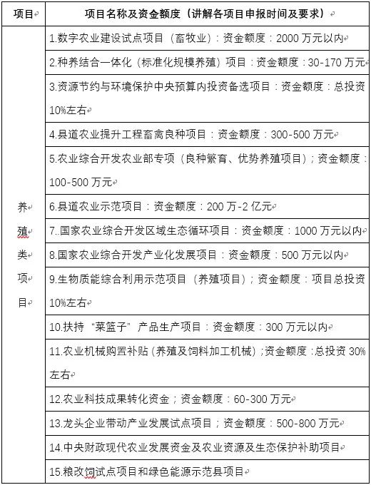 养殖技术梭鱼视频教程_梭鱼养殖技术_养殖技术梭鱼视频