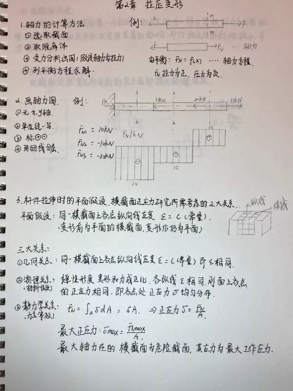 网络课程分享_网课经验交流_优质网课分享经验