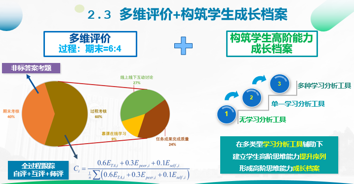 优质服务典型经验案例分享_典型案例经验交流材料_典型案例经验材料