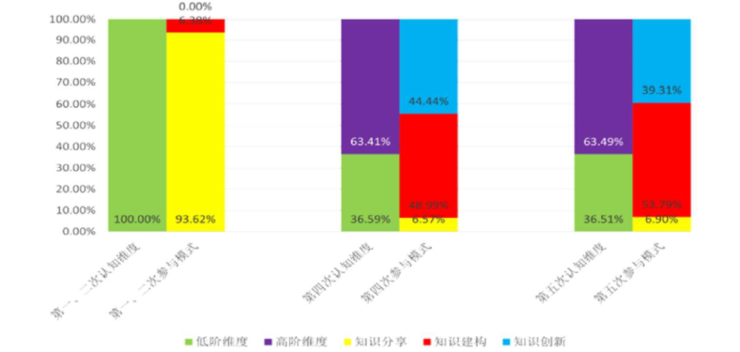 典型案例经验材料_优质服务典型经验案例分享_典型案例经验交流材料