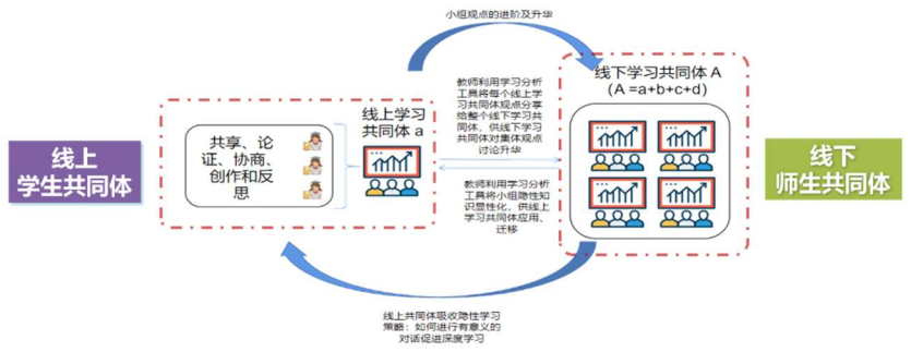 优质服务典型经验案例分享_典型案例经验交流材料_典型案例经验材料