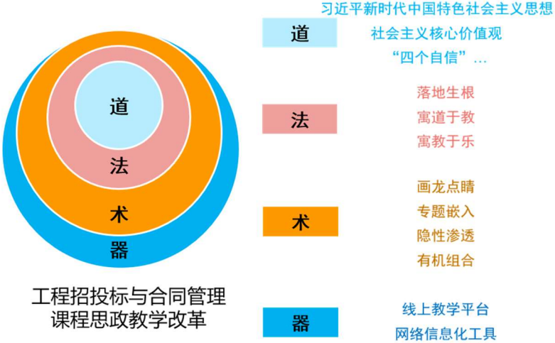 典型案例经验材料_典型案例经验交流材料_优质服务典型经验案例分享