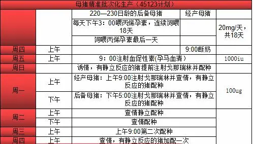 视频培训养殖仔猪技术教程_仔猪养殖技术视频播放_仔猪养殖技术培训视频