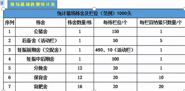 视频培训养殖仔猪技术教程_仔猪养殖技术视频播放_仔猪养殖技术培训视频