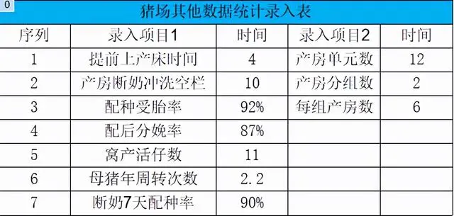 仔猪养殖技术视频播放_仔猪养殖技术培训视频_视频培训养殖仔猪技术教程