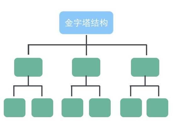 优质回答的标准是什么_领域优质回答经验分享_优质回答需要审核多久