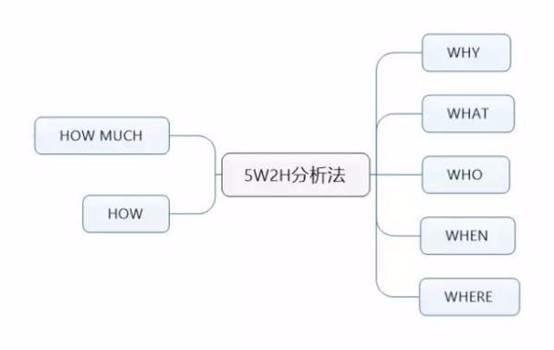 领域优质回答经验分享_优质回答需要审核多久_优质回答的标准是什么