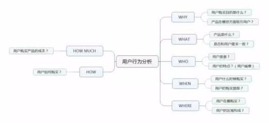 领域优质回答经验分享_优质回答需要审核多久_优质回答的标准是什么