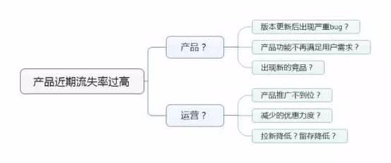 优质回答的标准是什么_领域优质回答经验分享_优质回答需要审核多久