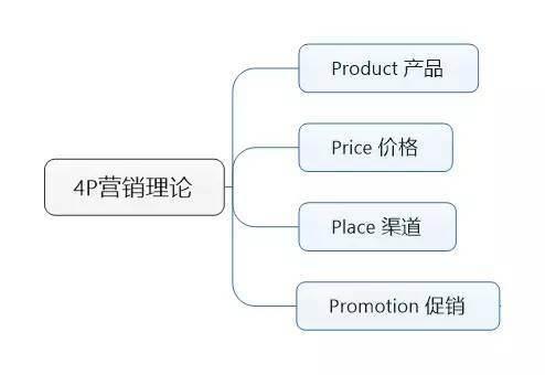 领域优质回答经验分享_优质回答需要审核多久_优质回答的标准是什么