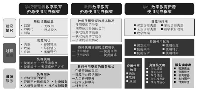 经验分享平台有哪些_分享优秀经验_大数据优质经验分享