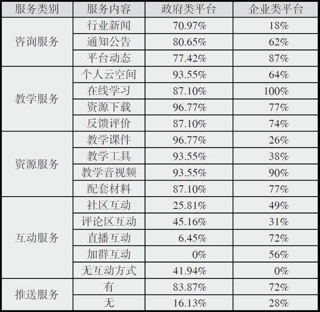 大数据优质经验分享_分享优秀经验_经验分享平台有哪些