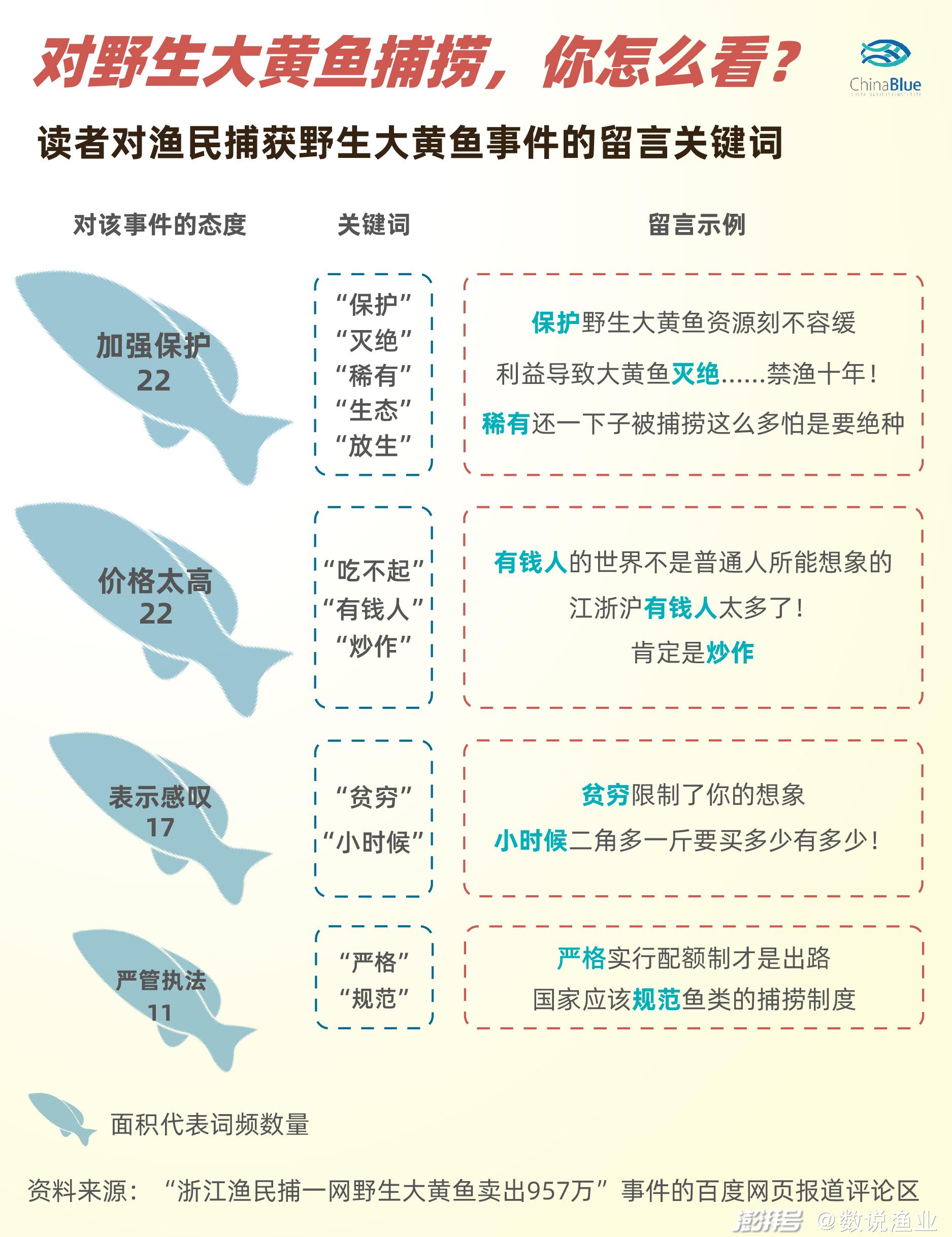 野蘑菇养殖技术_蘑菇养殖户_蘑菇养殖技术视频