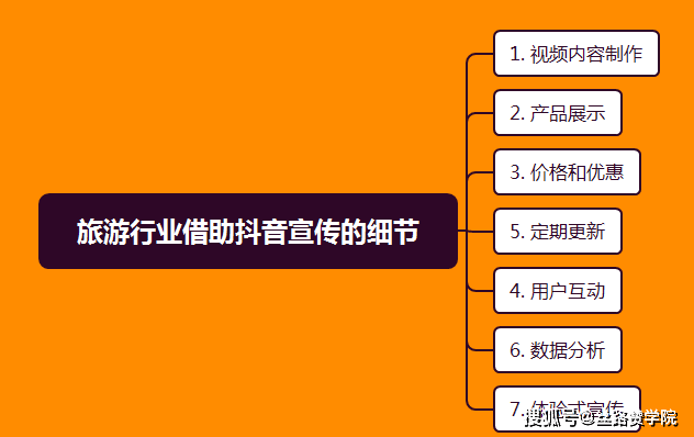 抖音比较好的旅游博主_抖音旅游优质博主经验_抖音旅游vlog博主