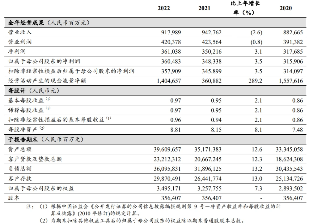 银行优质服务成效经验_成效优质银行经验服务方案_银行优质服务工作措施