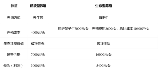 老人养殖致富案例_致富养殖业_致富养殖案例老人视频