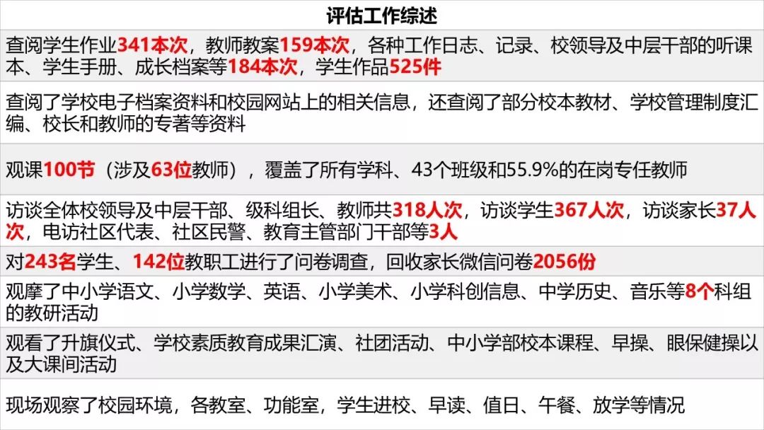 创建新优质学校经验介绍_提炼优质校项目建设经验_优质校建设方案