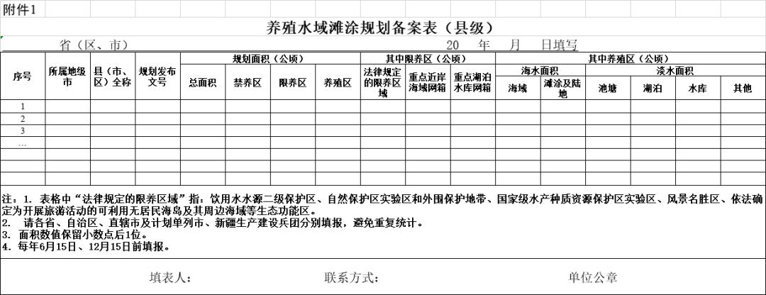 水库养殖技术软件_水库养殖技术员招聘_水库养殖技术