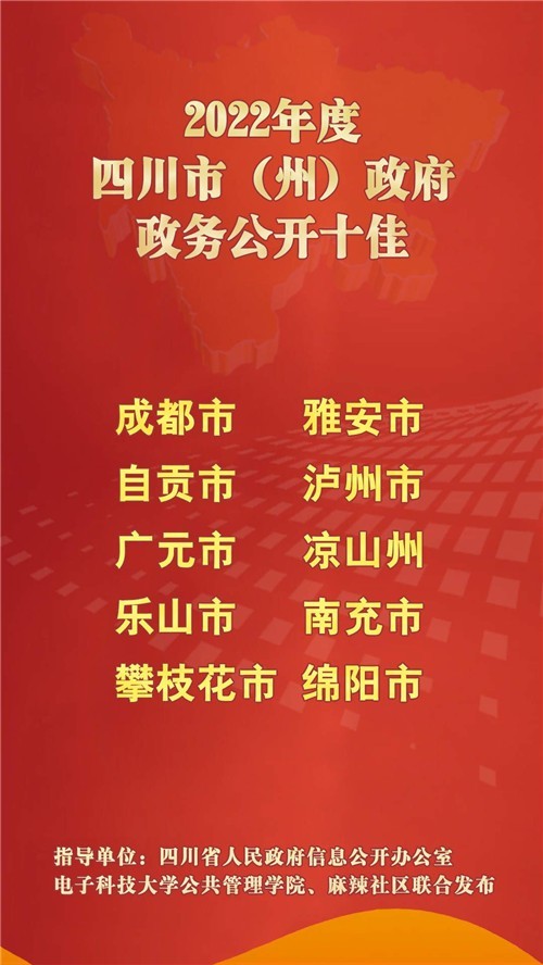 政务新媒体榜单_政务新媒体亮点工作_优质政务新媒体典型经验