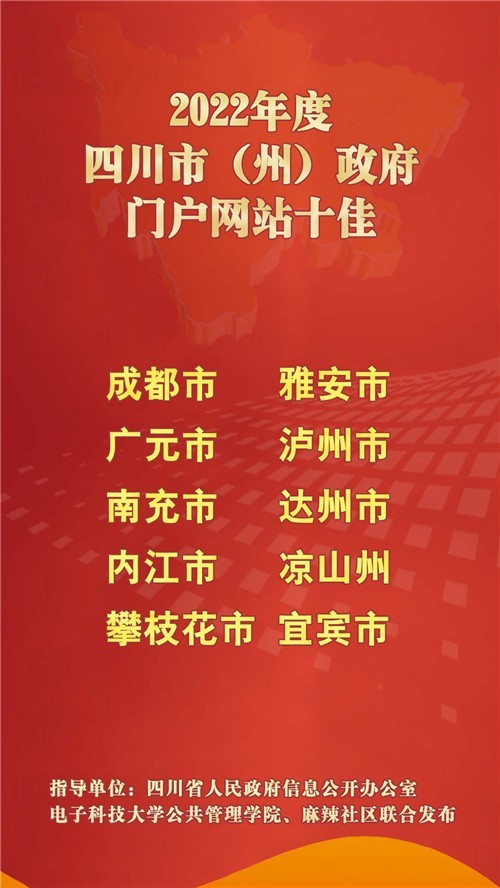 政务新媒体榜单_优质政务新媒体典型经验_政务新媒体亮点工作