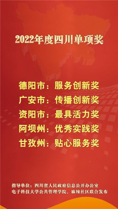 优质政务新媒体典型经验_政务新媒体榜单_政务新媒体亮点工作