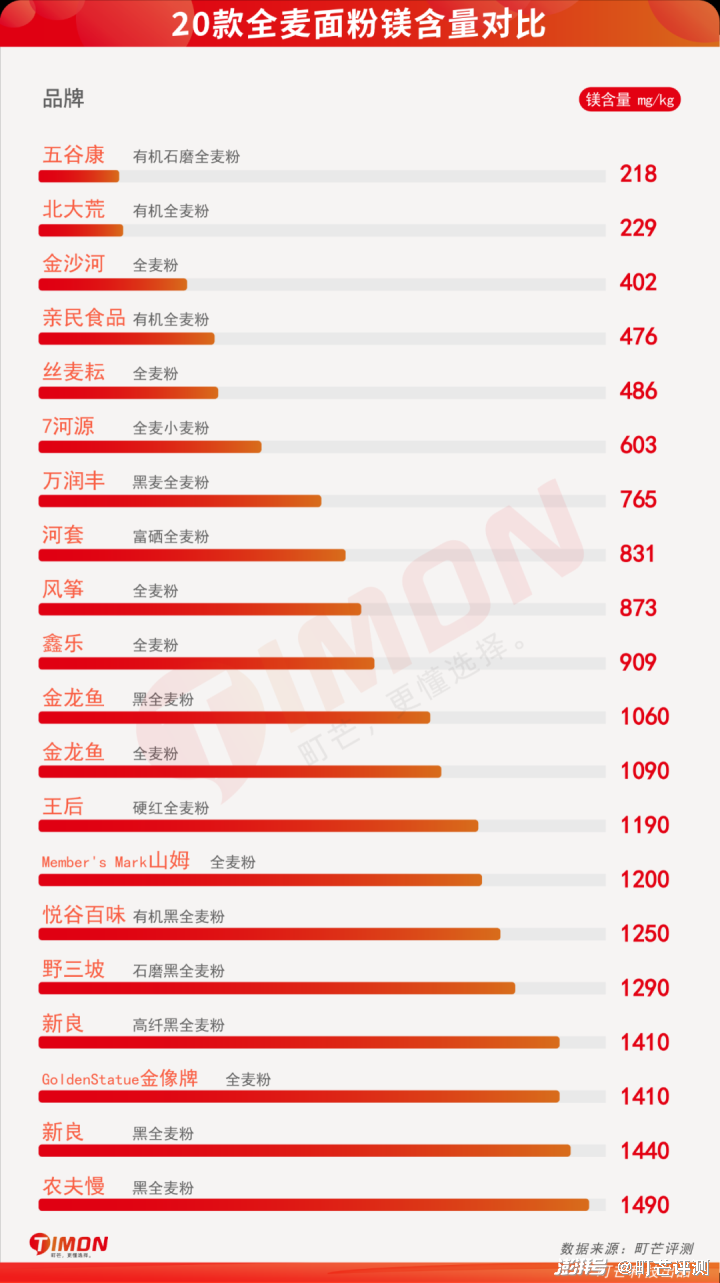 黑小麦致富经_黑小麦种植效益_小麦黑是什么意思