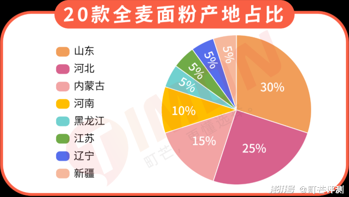 小麦黑是什么意思_黑小麦种植效益_黑小麦致富经