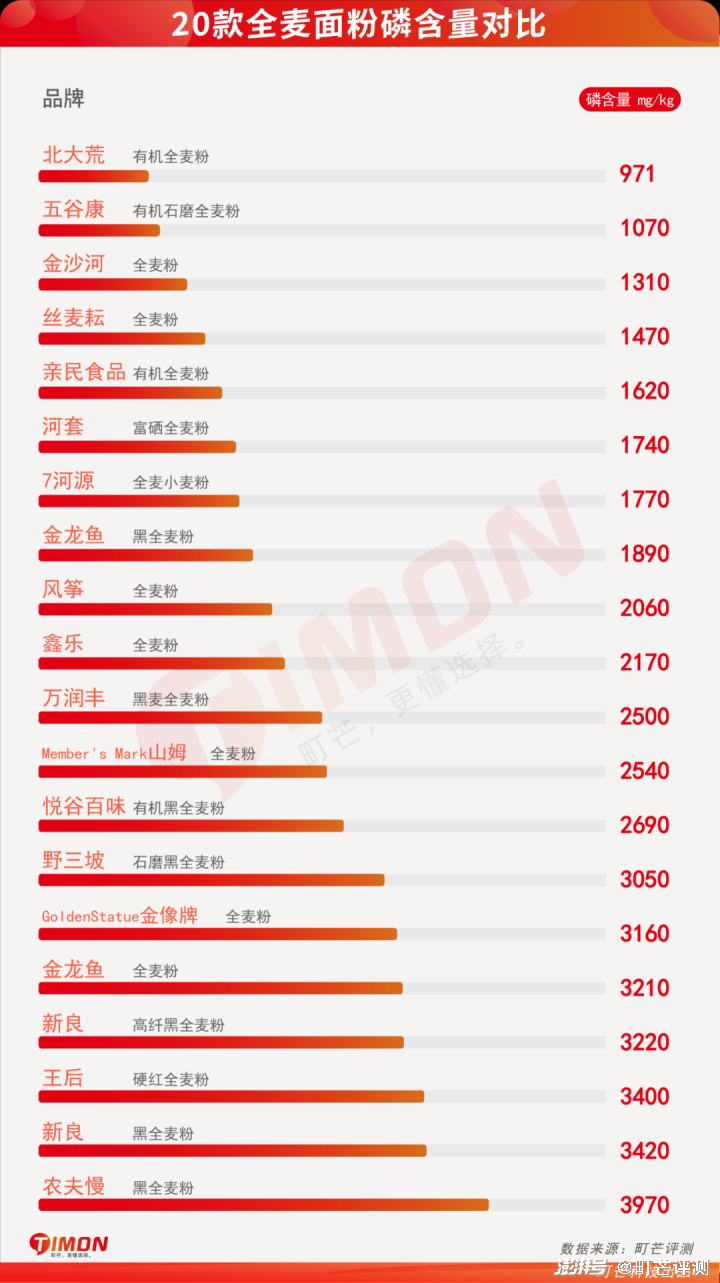 黑小麦致富经_黑小麦种植效益_小麦黑是什么意思