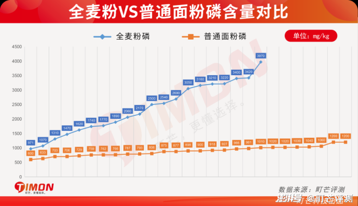 黑小麦致富经_小麦黑是什么意思_黑小麦种植效益