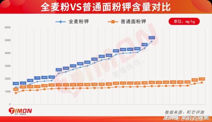 黑小麦致富经_小麦黑是什么意思_黑小麦种植效益