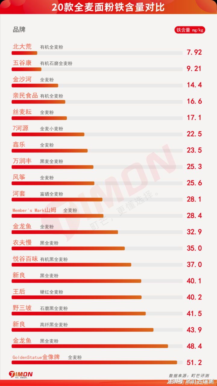 黑小麦致富经_黑小麦种植效益_小麦黑是什么意思