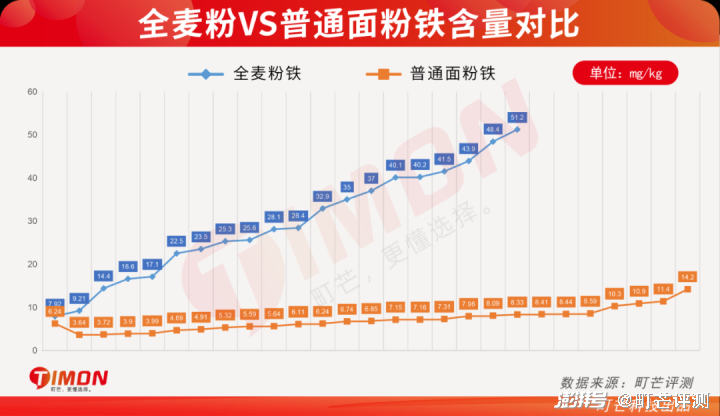 黑小麦致富经_黑小麦种植效益_小麦黑是什么意思