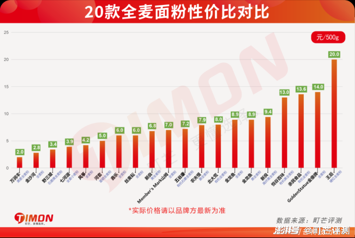 黑小麦致富经_黑小麦种植效益_小麦黑是什么意思