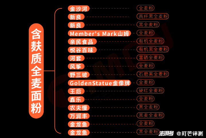 小麦黑是什么意思_黑小麦致富经_黑小麦种植效益