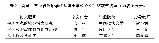 优质回答经验方法有哪些_优质回答的经验和方法_优质回答经验方法怎么写