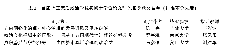 优质回答经验方法怎么写_优质回答经验方法有哪些_优质回答的经验和方法