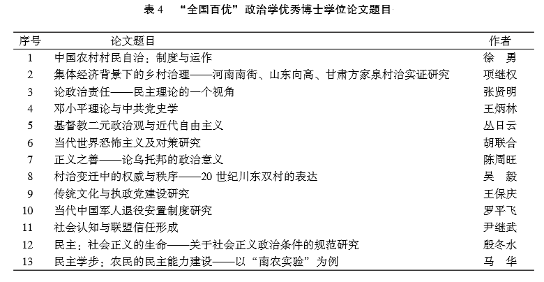 优质回答经验方法怎么写_优质回答经验方法有哪些_优质回答的经验和方法