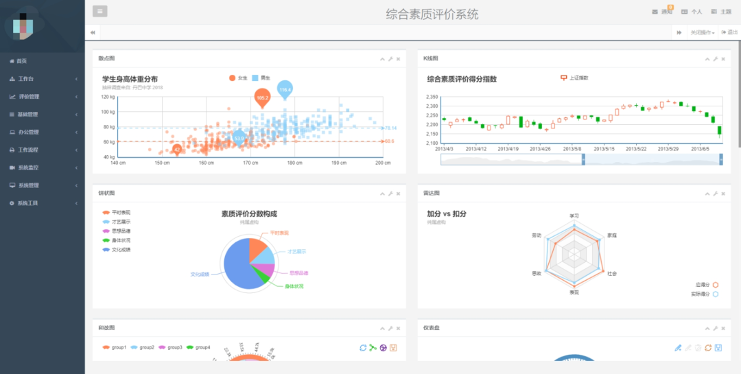 养殖致富带头人典型材料_养殖致富带头致富台账模板_养殖致富带头人个人发言稿