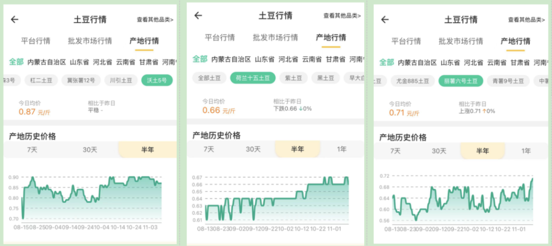 豆类种植视频_种豆的视频_地豆种植技术视频