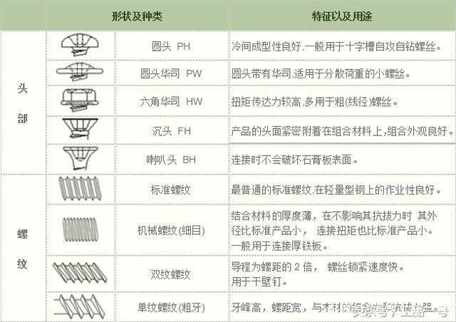 四川乐山沐川大棚多少钱一亩钢架天津大棚管厂家