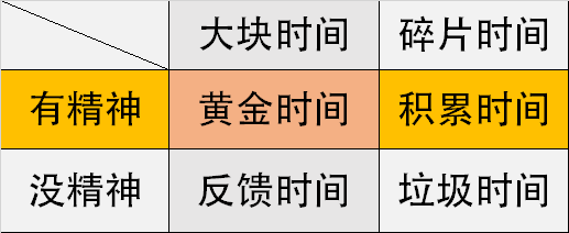 高中学生经验分享发言稿_优质高中生学习经验_高中优秀学生经验分享