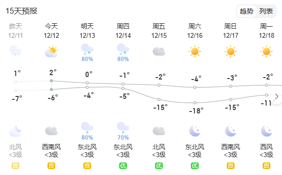 急聘优质主播有无经验均可_主播招聘零经验有哪些骗局_诚聘优质主播