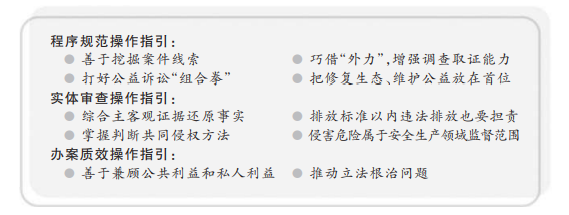 纪检办案案件优质经验总结_纪检办案经验总结_优质纪检案件办案经验