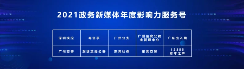 优质政务新媒体典型经验_十佳政务新媒体评选_政务新媒体经验交流材料