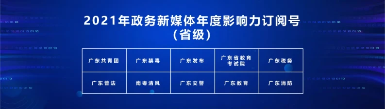 优质政务新媒体典型经验_十佳政务新媒体评选_政务新媒体经验交流材料